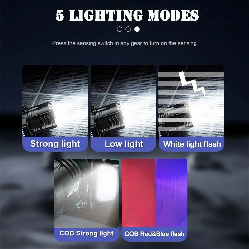 LED Headlamp Motion Sensor Headlight 18650 Rechargeable COB Head Flashlights High Power Head Lamp Fishing Headlight