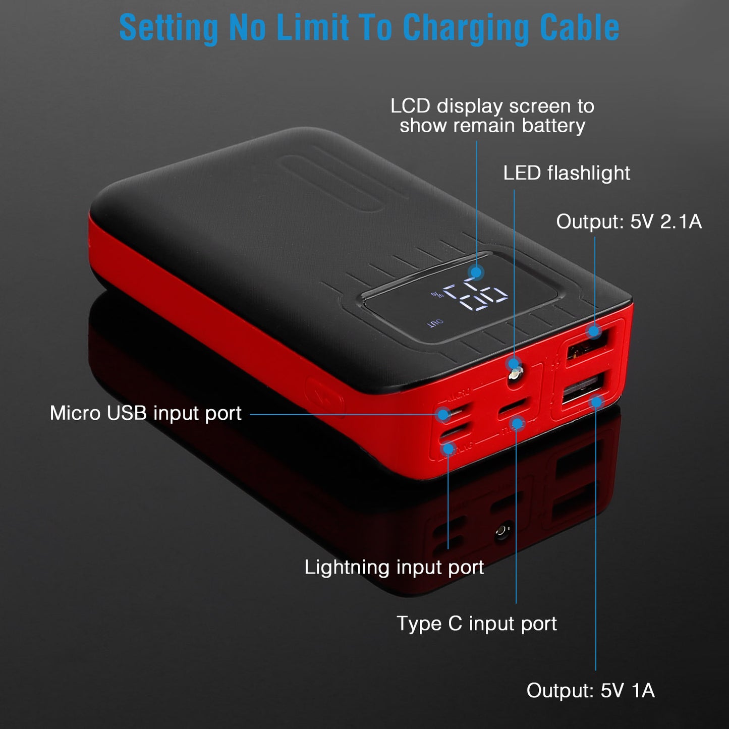 Portable Power Bank with Dual USB & LCD Display