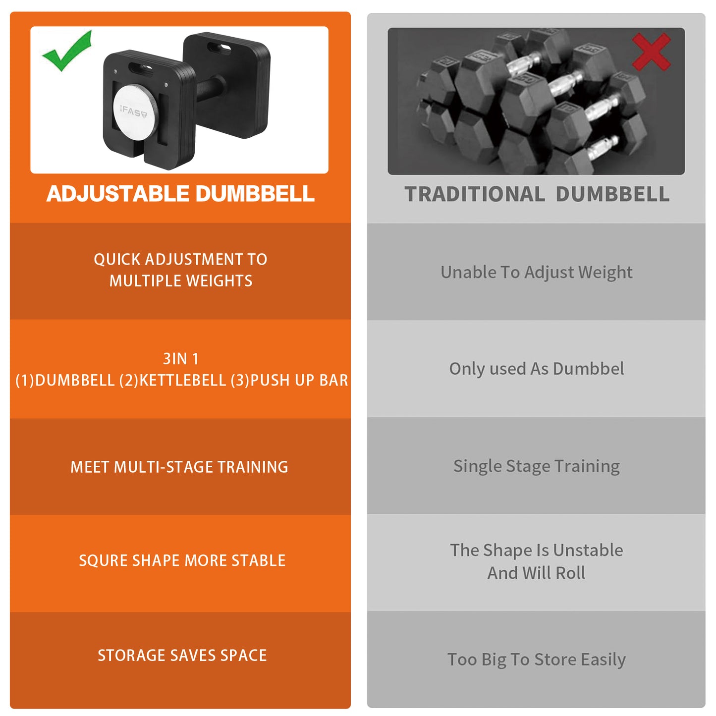 Adjustable Dumbbell 9 In 1