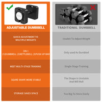 Adjustable Dumbbell 9 In 1