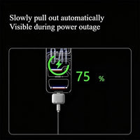 Smart Charging Adapter with Physical Cut Off Breaker, Auto Stop Power Supply When Full, Overcharge Protection for Laptop Tablet