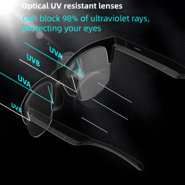 Smart Bluetooth V5.4 Sunglasses Glasses Call Outdoor Sports Headphones HIFI Black Technology Anti-touch UV For Men And Women