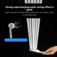 300 Holes Pressurized Showerhead Hand Hold Square Rain Shower Head Water Saving Rainfall Spray Nozzle Bathroom Accessories