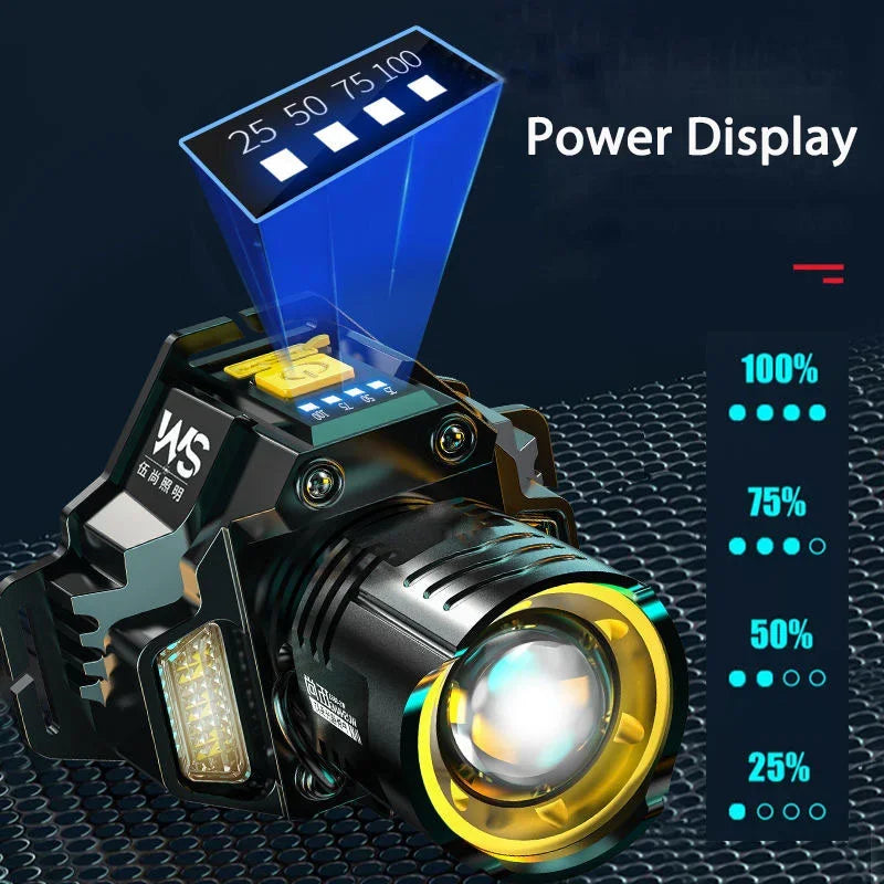 LED Headlamp Motion Sensor Headlight 18650 Rechargeable COB Head Flashlights High Power Head Lamp Fishing Headlight