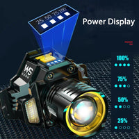 LED Headlamp Motion Sensor Headlight 18650 Rechargeable COB Head Flashlights High Power Head Lamp Fishing Headlight